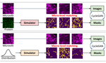 GAN based Unsupervised Segmentation: Should We Match the Exact Number of Objects