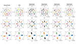 Faster Mean-shift: GPU-accelerated Embedding-clustering for Cell Segmentation and Tracking